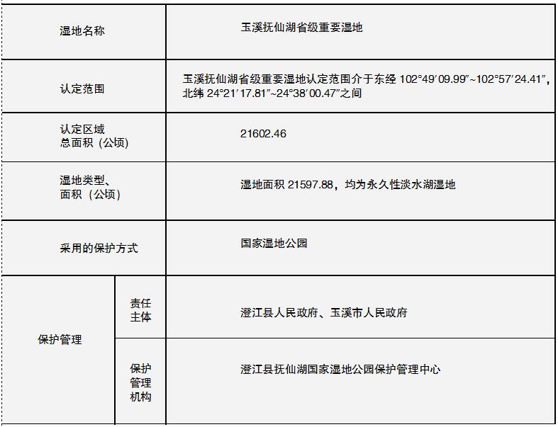 QQ截图20171217230845