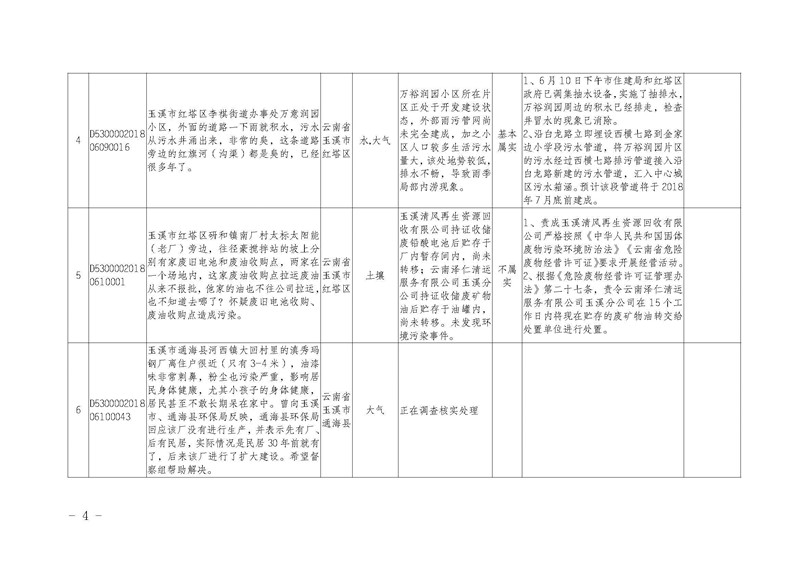 工作简报4_页面_4.jpg 工作简报4_页面_4.jpg