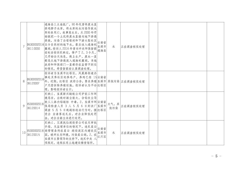 工作简报4_页面_5.jpg 工作简报4_页面_5.jpg
