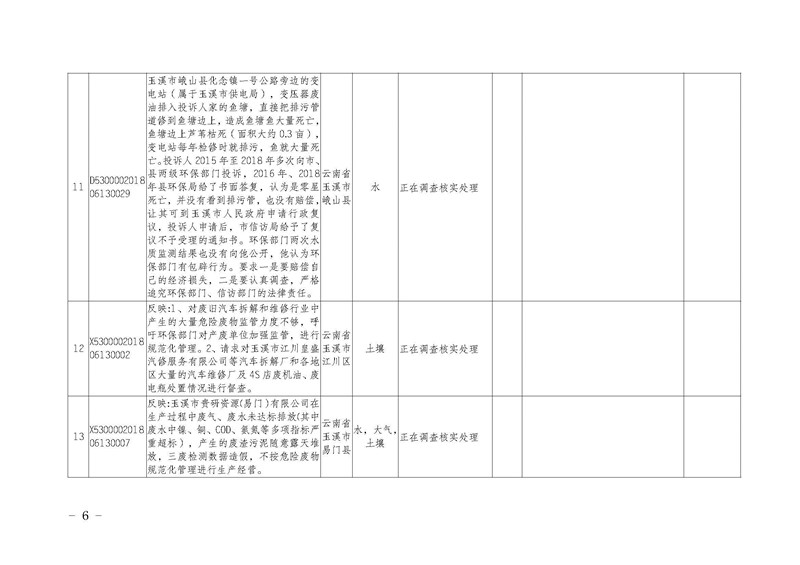 工作简报4_页面_6.jpg 工作简报4_页面_6.jpg