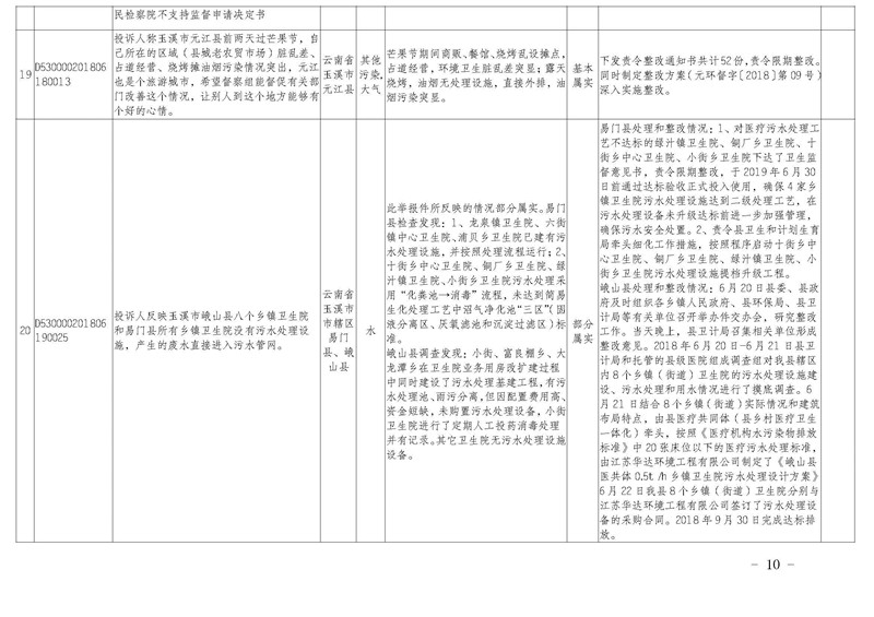 工作简报27_页面_10.jpg