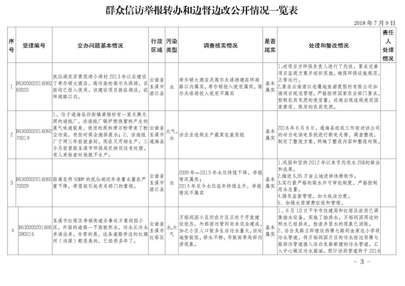工作简报29_页面_03.jpg