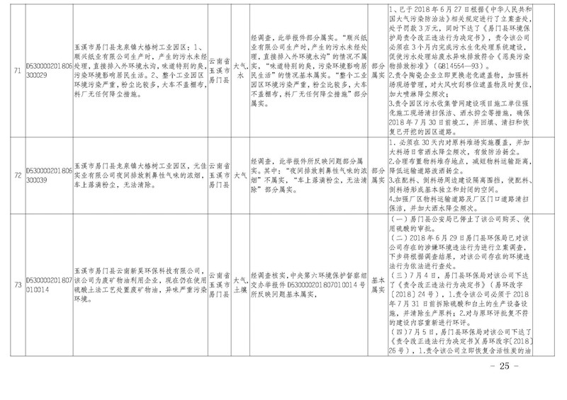 工作简报29_页面_25.jpg