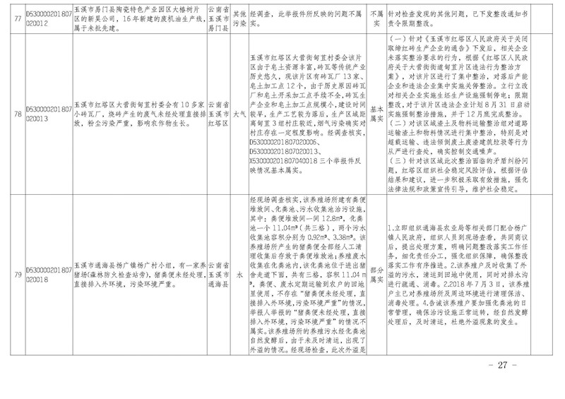 工作简报29_页面_27.jpg